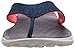Skechers Women's on-the-GO Flow Thong Sandal Navy 9 M US