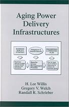 Aging Power Delivery Infrastructures (Power Engineering)