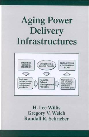 Aging Power Delivery Infrastructures (Power Engineering)