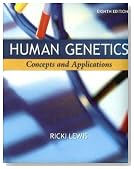 Human Genetics