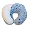 Baby Products