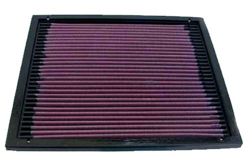 KCHANGITNOWN 33 2069 Replacement Air Filter