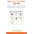 The Self-esteem Journal: Using a Journal to Build Self-esteem (Overcoming Common Problems)