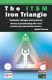 ITSM Iron