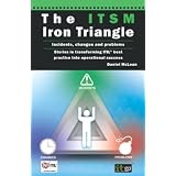 ITSM Iron Triangle