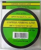OPTI-TACKLE COPPER FISHING LINES