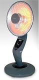 EUPA �n���Q���q�[�^�[ �_�[�N�O���[ 800W TSK-5322TD