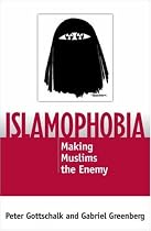 Islamophobia: Making Muslims the Enemy