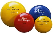 FitBall Exercise Balls