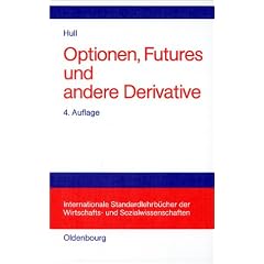 Optionen, Futures und andere Derivate