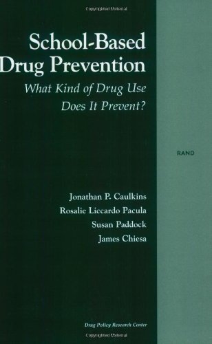 School-Based Drug Prevention: What Kind of Drugs USe does it Prevent?