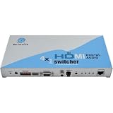 Gefen EXT-HDMI-144 1:4 HDMI Splitter