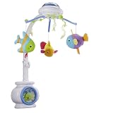 Nursery Decor
