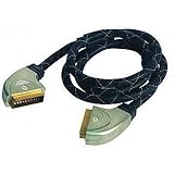 Détails sur le produit