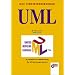 UML