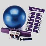 Yogaball Kit