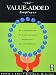 Search : The Value-Added Employee, Second Edition: 31 Competencies to Make Yourself Irresistible to Any Company