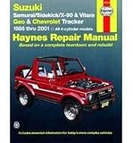 Haynes Publications, Inc. 90010 Repair Manual