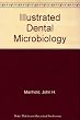 Dental terminology