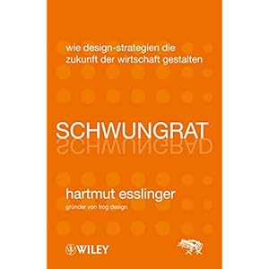 Schwungrat: Wie Design-Strategien die Zukunft der Wirtschaft gestalten