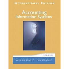 Accounting Information Systems