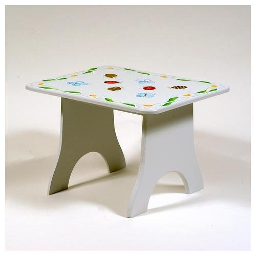 Kitchen: Bug Table