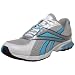 Reebok Women's FlexRide Comfort Walk Walking Shoe
