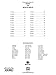 Treasury of Scales for Band and Orchestra: B-flat Bass Clarinet