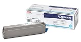 Cyan Toner Cartridge for C9000 Series