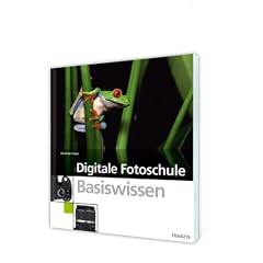 Digitale Fotoschule Basiswissen
