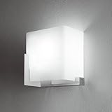 IMAGE OF Manhattan P24 Wall Light Bulb Type: Fluorescent