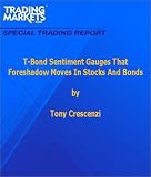 T-Bond Sentiment Gauges That Foreshadow Moves In Stocks And Bonds
