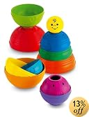 This item last updated: Nov 06, 2010