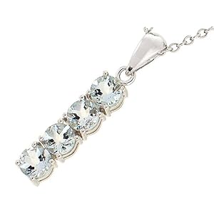 Buy 1.00 cttw Genuine Aquamarine Pendant - 14kt White or Yellow Gold LIFETIME WARRANTY