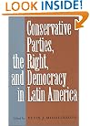 Conservative Parties, the Right, and Democracy in Latin America