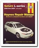 Haynes Publications, Inc. 87020 Repair Manual