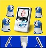 10m Night Vision Digital Baby Monitor,Two-way Speak and 200m Transmitting Range in Open Area