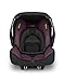 Graco Evo Snugsafe Car Seat- Plum RS.11100.00