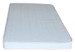 Colgate Mattress Portable Mini Crib Mattress, White Colgate Mattress Portable Mini Crib Mattress, White