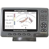 Interphase Color Twinscope SE w/2 T/M Transducers