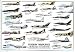 Modern Warplanes, Art Poster