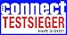 Auszeichnung