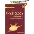 Physiology by Numbers: An Encouragement to Quantitative Thinking by Richard F. Burton