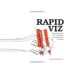 Rapid Viz!