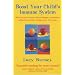 Natural Pregnancy, AP & child dvpmt
