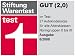 Auszeichnung