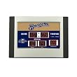 Milwaukee Brewers Scoreboard Desk Clock 6.5"x9" Scoreboard Desk Clock- Milwalkee Brewers - MLB Baseball Fan Shop Sports Team Merchandise