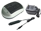TechFuel Premium Battery Charger for Samsung SC-D103 Camcorder
