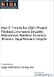 Key IT Trends for 2002: Project Payback, Increased Security, Mainstream Wireless Common Themes: Giga Research Digest