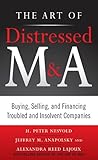 Art of distressed M&A investing